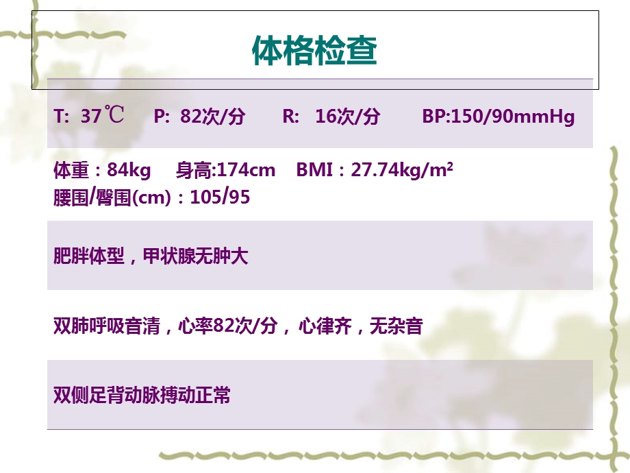 糖尿病病例分享系列ppt课件.ppt_第3页