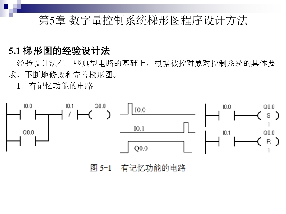 第5章数字量控制系统梯形图程序设计方法ppt课件.ppt_第2页