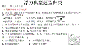 浮力典型题型归类ppt课件.ppt