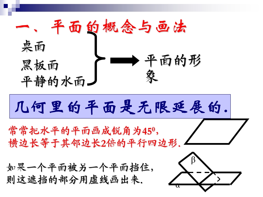 空间图形的基本关系与公理（北师大版）ppt课件.ppt_第2页