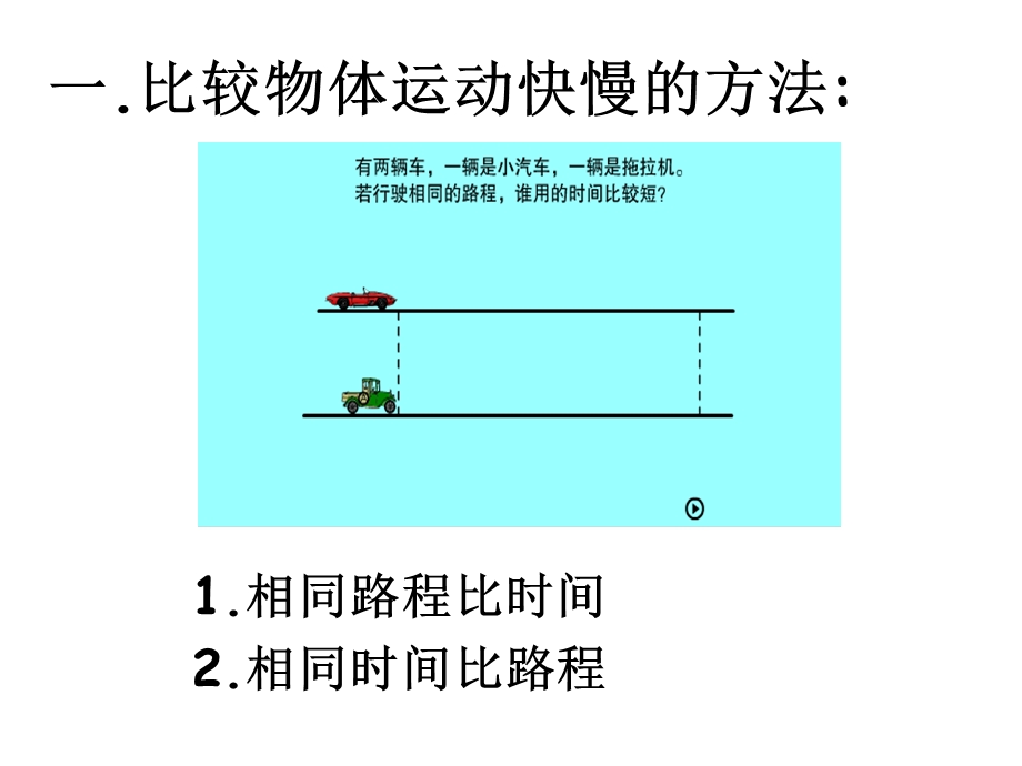 第3节运动的快慢ppt课件.ppt_第2页