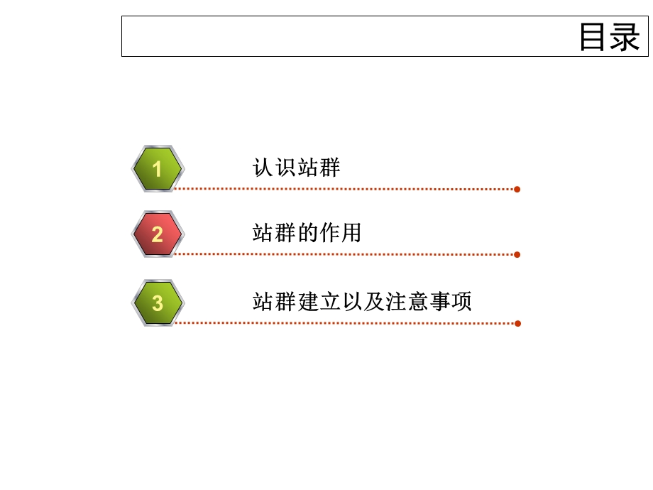 站群技巧分析ppt课件.ppt_第2页