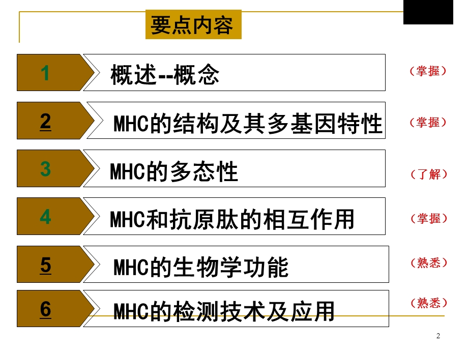 第6章主要组织相容性复合体及其编码分子ppt课件.ppt_第2页