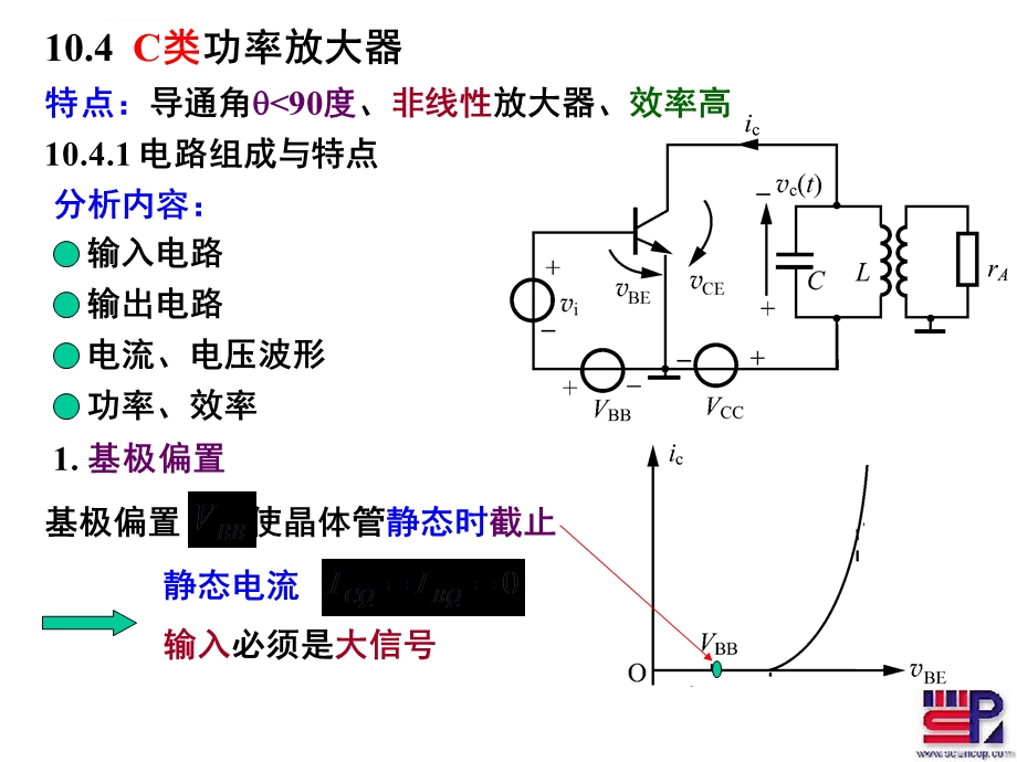 第十章高频功率放大器42(C类)ppt课件.ppt_第1页