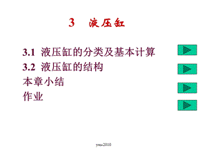 液压缸的分类及基本计算ppt课件.ppt