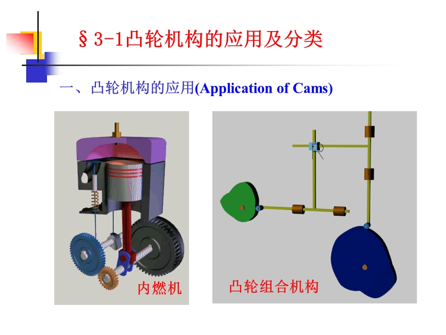 第三章凸轮机构及其设计ppt课件.ppt_第3页