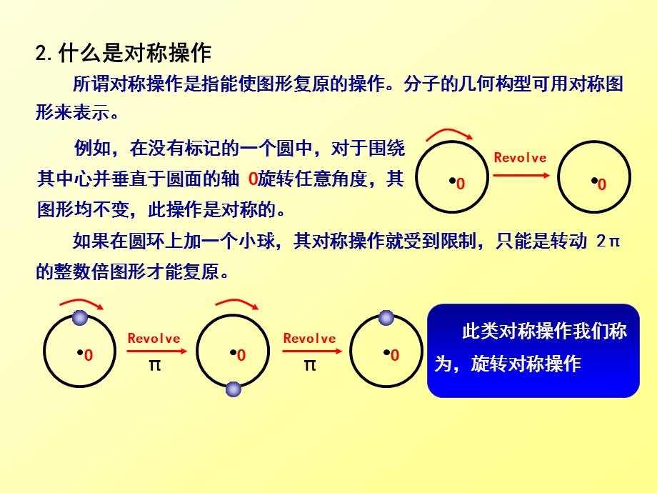 第三节分子的对称性与点群ppt课件.ppt_第3页