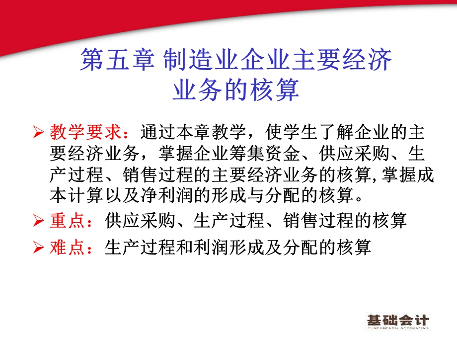 第五章制造业企业会计核算课件.ppt_第1页