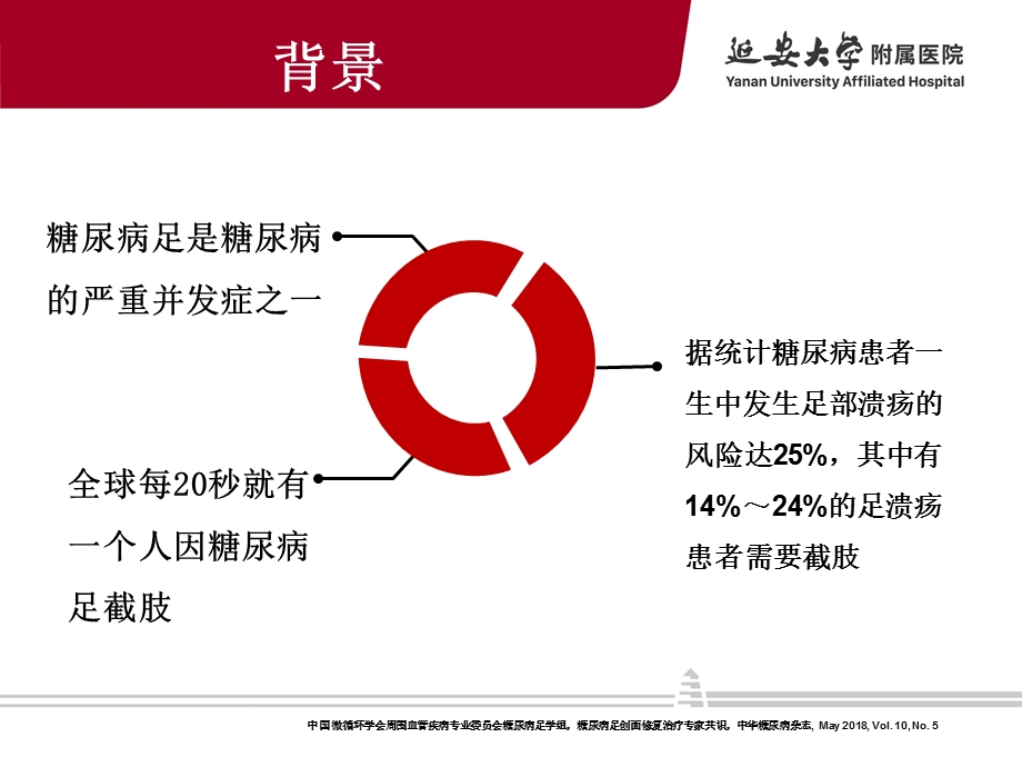 糖尿病足创面处理2018版ppt课件.pptx_第3页