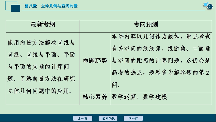 第1课时利用空间向量求空间角ppt课件.ppt_第3页