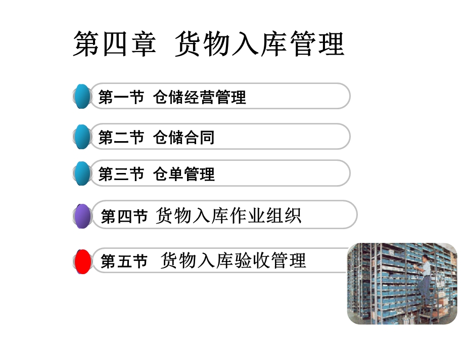 第四章货物入库管理ppt课件.ppt_第2页