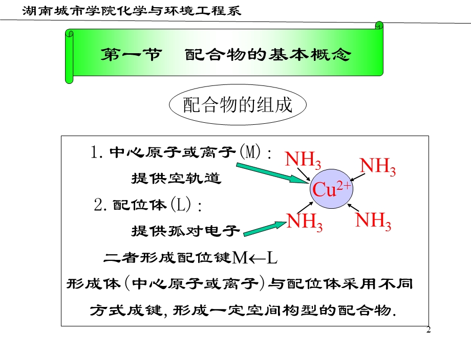 第十一章配位化合物精简ppt课件.ppt_第2页