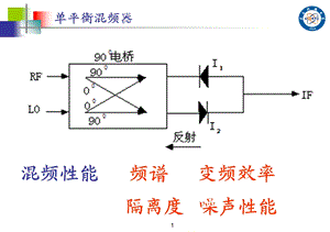 第四章镜频抑制和谐波混频器ppt课件.ppt