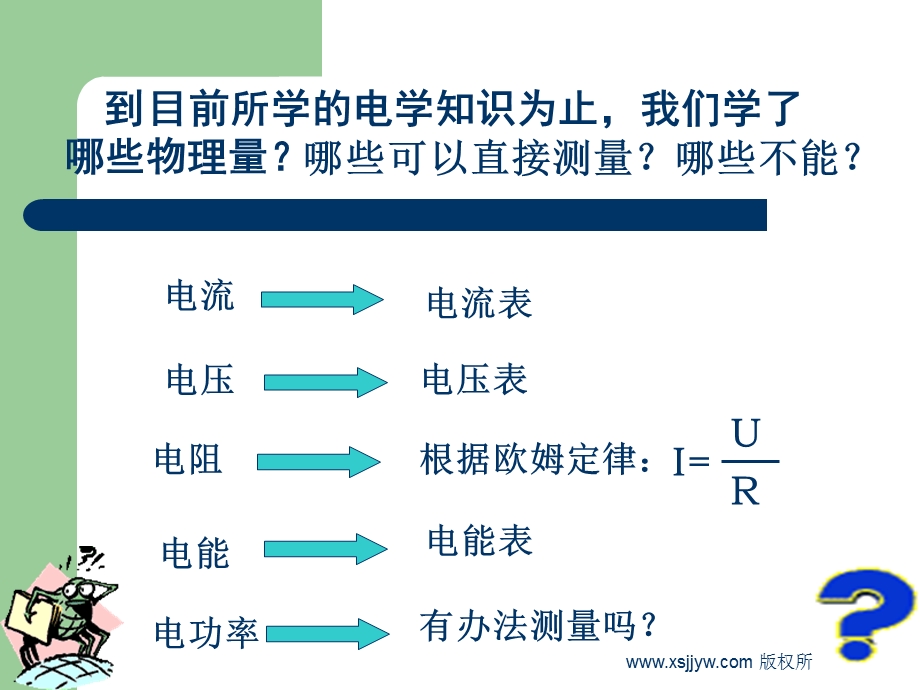 测量电功率实验ppt课件.ppt_第2页