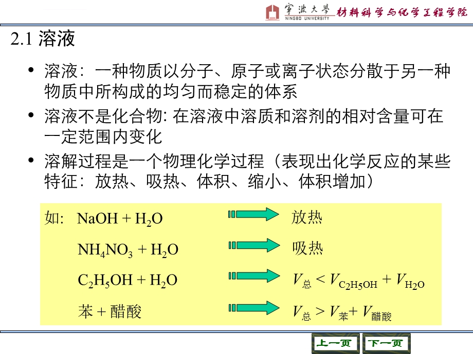 第二章溶液ppt课件.ppt_第2页