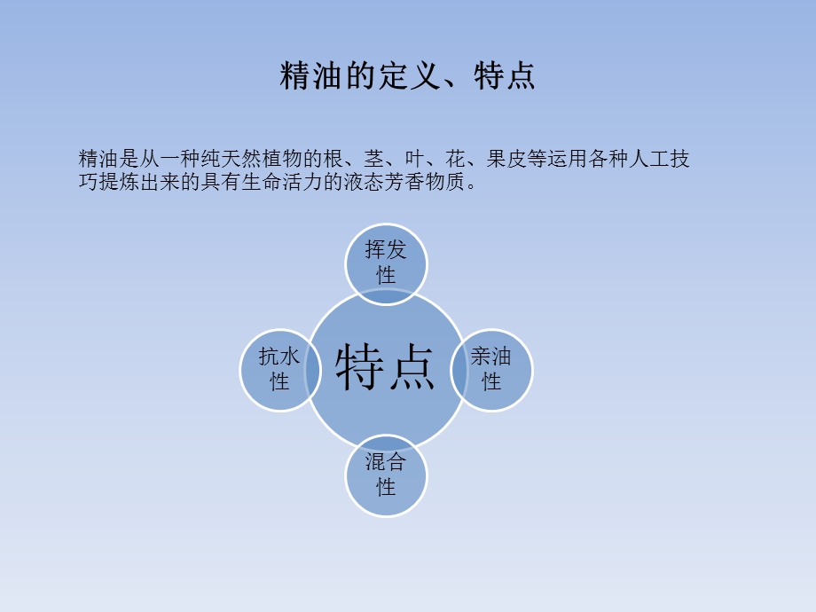 精油定义及分类ppt课件.pptx_第3页