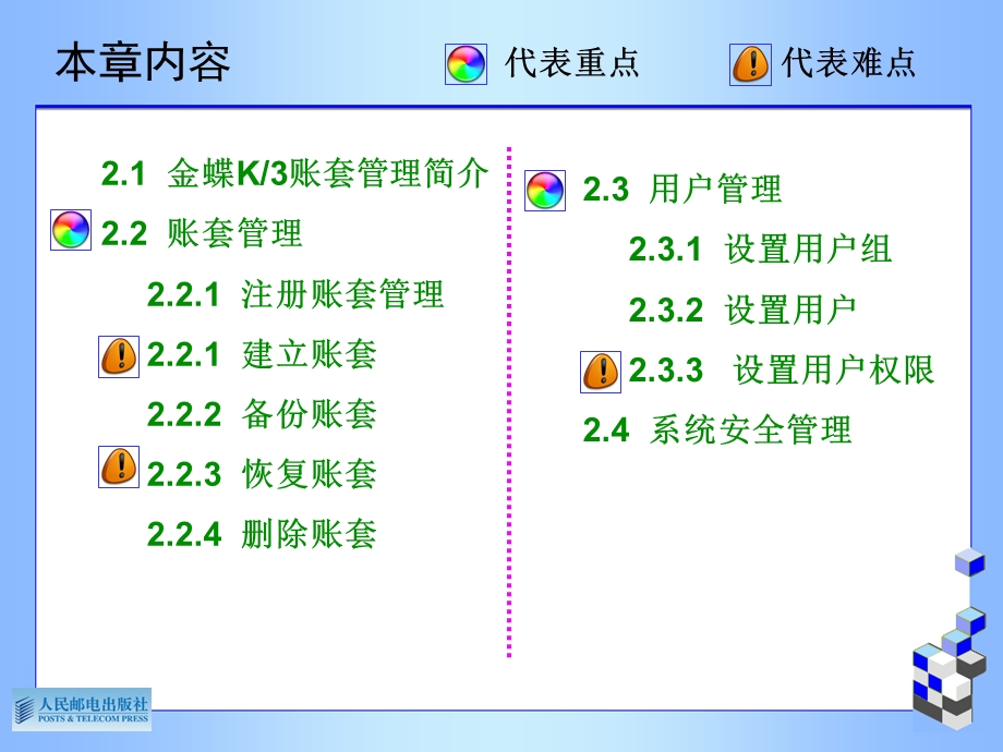 电算化帐套与用户管理操作ppt课件.ppt_第3页