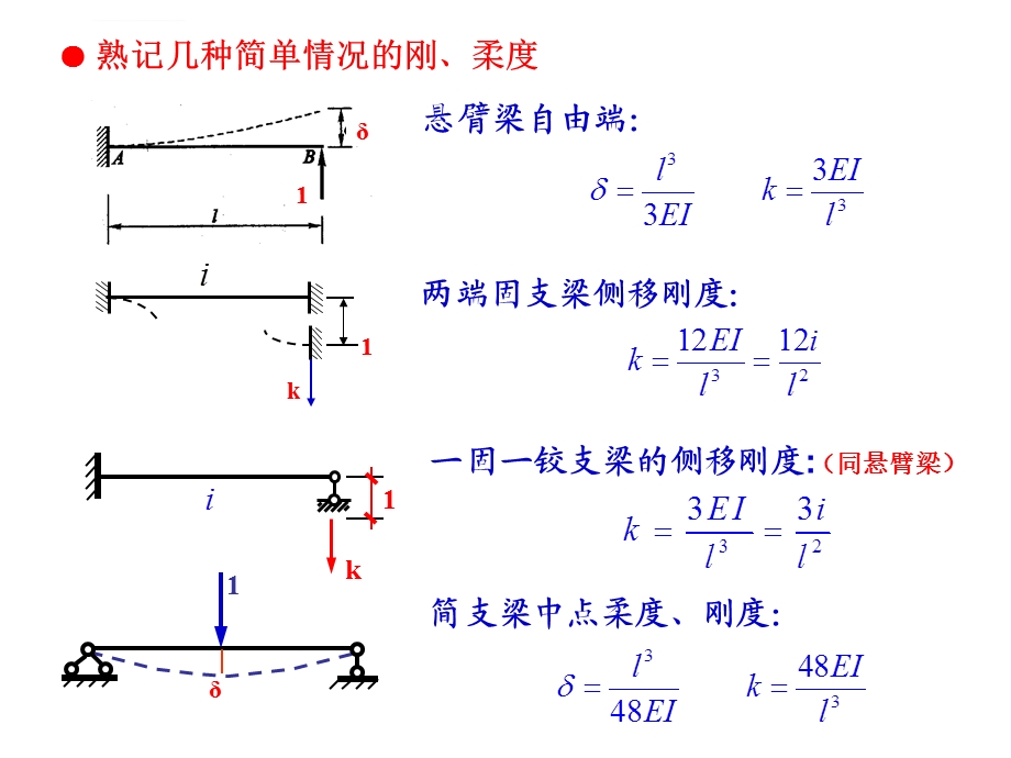 结构动力学的刚度系数柔度系数ppt课件.ppt_第2页