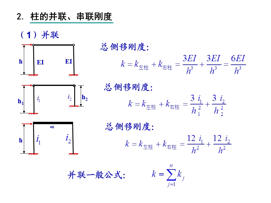 结构动力学的刚度系数柔度系数ppt课件.ppt_第3页