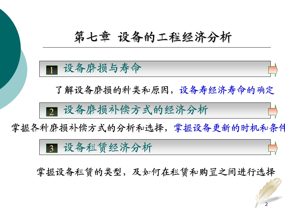 第十一章设备的工程经济分析ppt课件.ppt_第2页