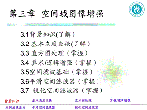 第3章空间域图像增强ppt课件.ppt