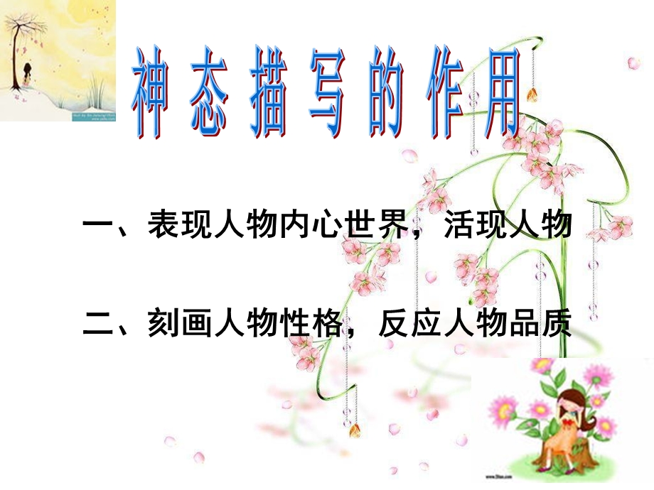 神态描写训练ppt课件.ppt_第3页