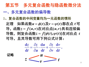 第五节多元复合函数与隐函数微分法ppt课件.ppt