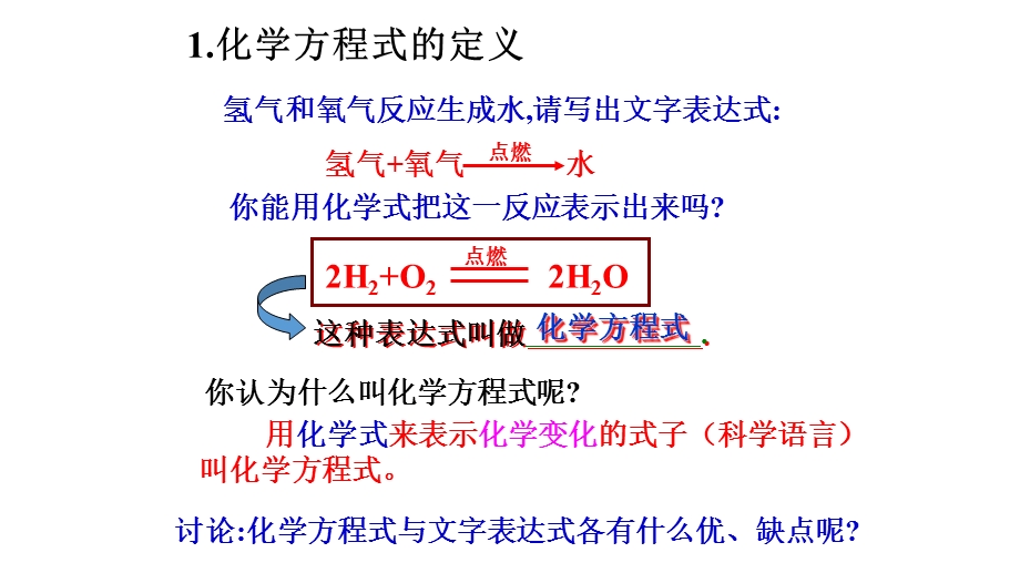 浙教版八年级下册化学方程式共3个课时ppt课件.pptx_第2页