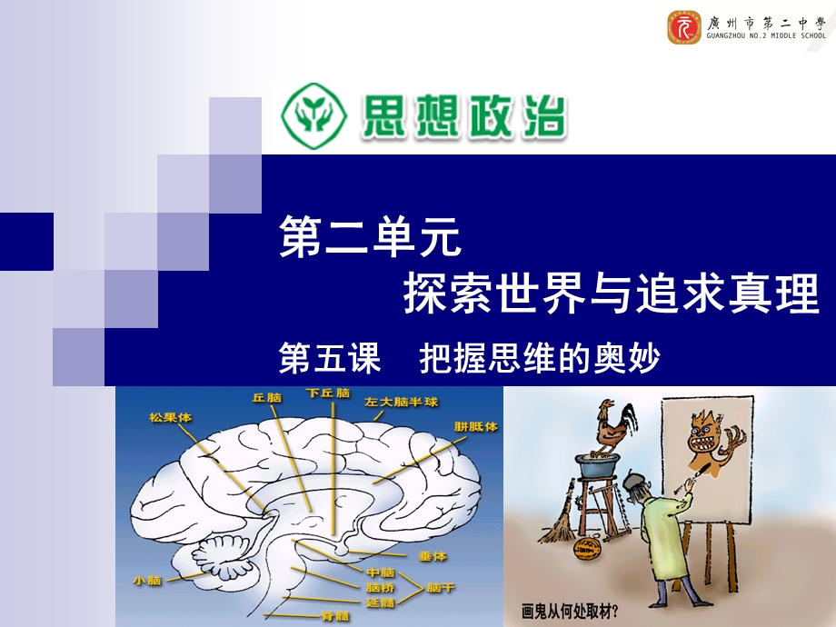 第五课：把握思维的奥妙ppt课件.ppt_第2页