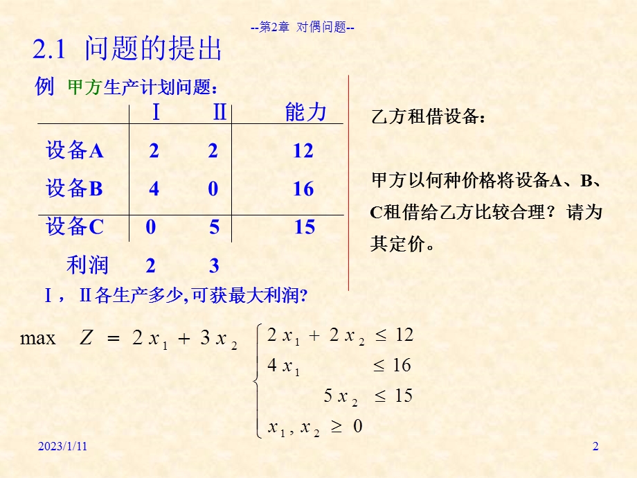 第二章对偶问题ppt课件.ppt_第2页