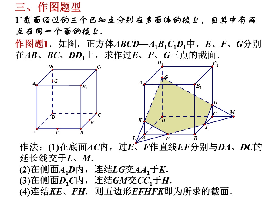 立体几何截图和作图ppt课件.pptx_第3页