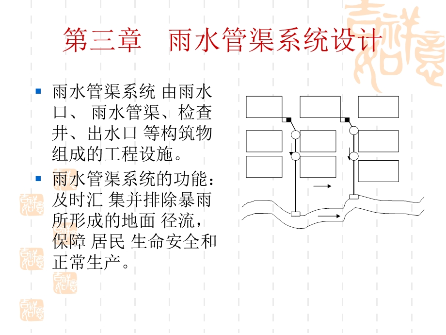 第三章雨水管渠系统的设计ppt课件.ppt_第1页