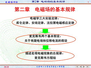 第二章电磁场的基本规律ppt课件.ppt