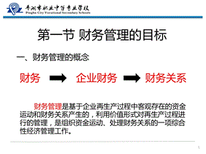 第1节财务管理的目标ppt课件.pptx