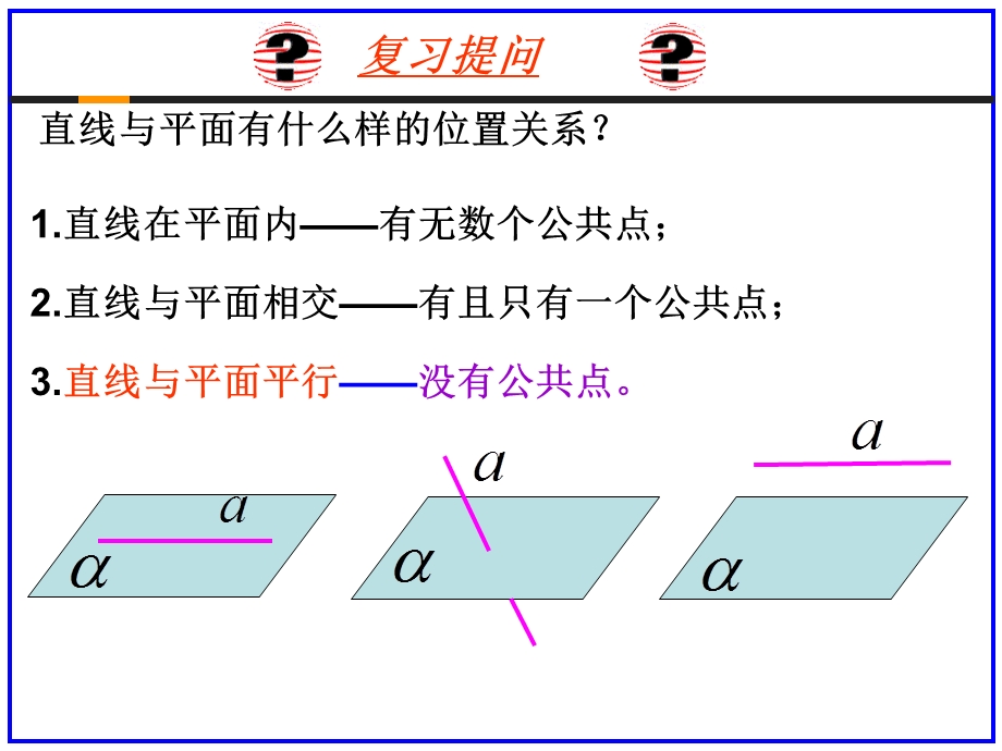 直线和平面平行的性质定理ppt课件.ppt_第2页