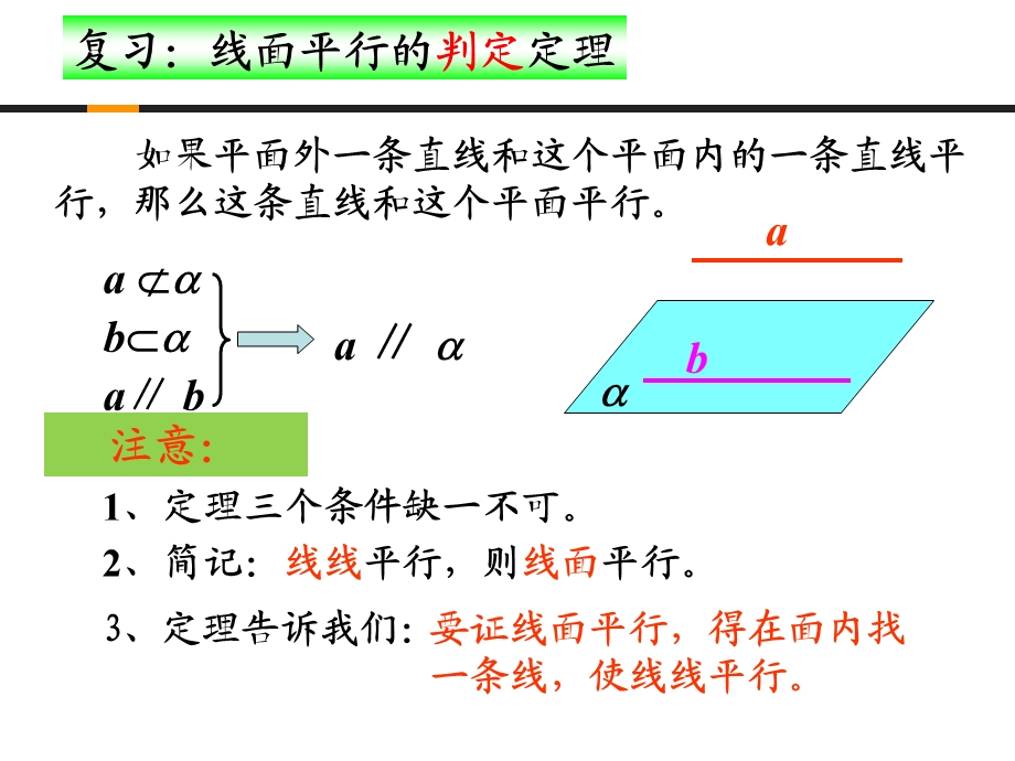 直线和平面平行的性质定理ppt课件.ppt_第3页