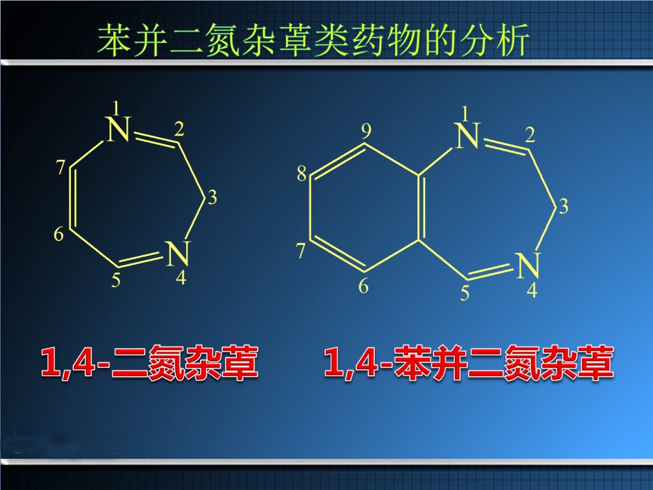 第十章苯并二氮卓镇静药物的分析ppt课件.ppt_第3页