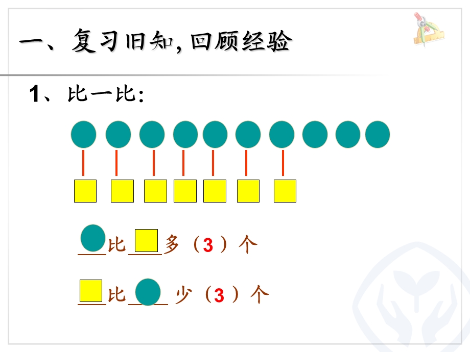 求一个数比另一个数多几或少几解决问题ppt课件.ppt_第2页