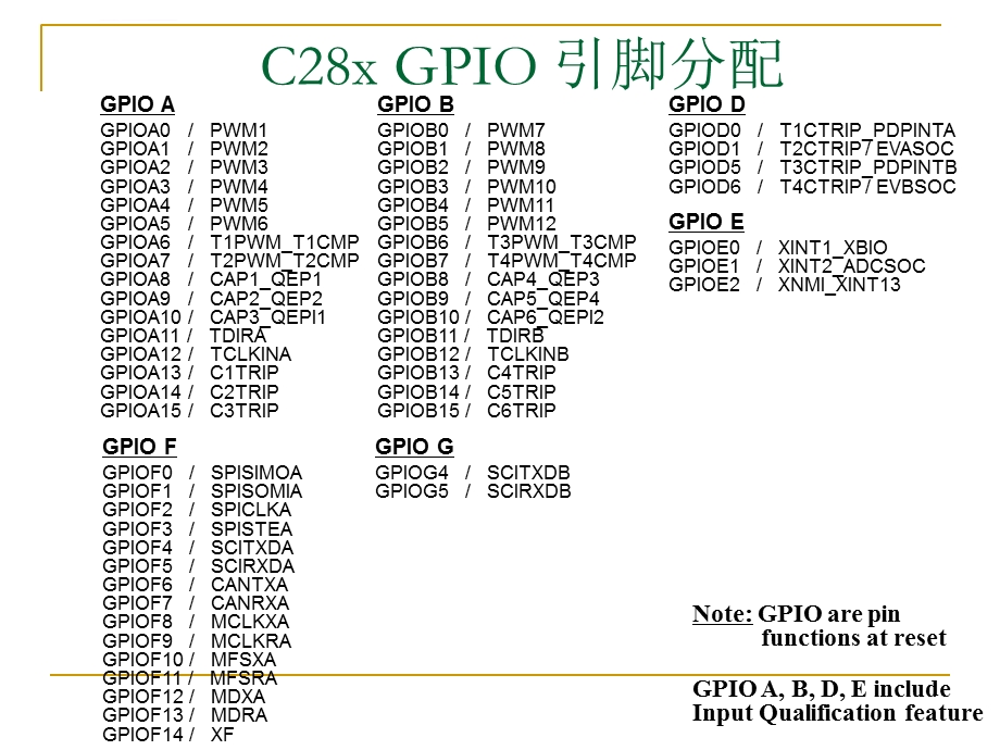 第二部分F2812时钟与控制系统ppt课件.ppt_第3页