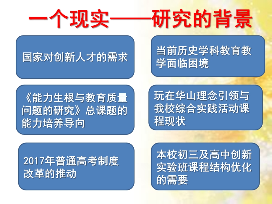 综合实践活动与历史学科整合ppt课件.pptx_第2页