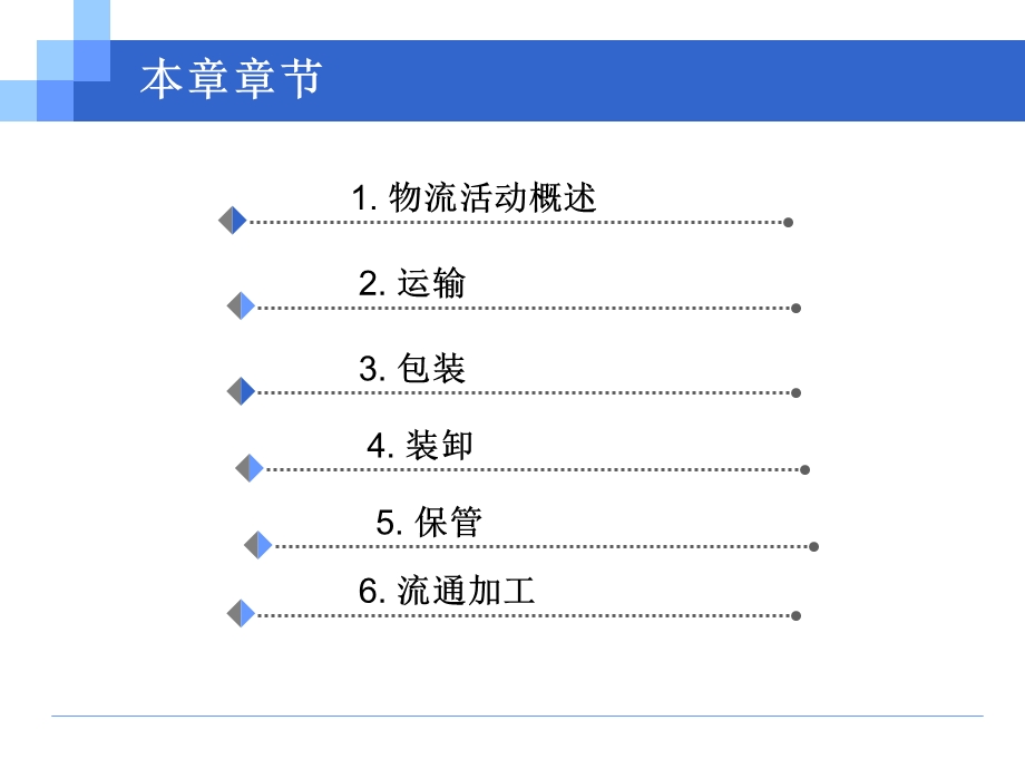 物流活动及其合理化管理ppt课件.pptx_第2页