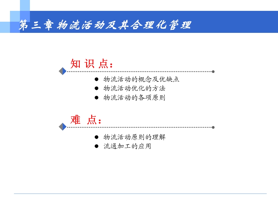 物流活动及其合理化管理ppt课件.pptx_第3页