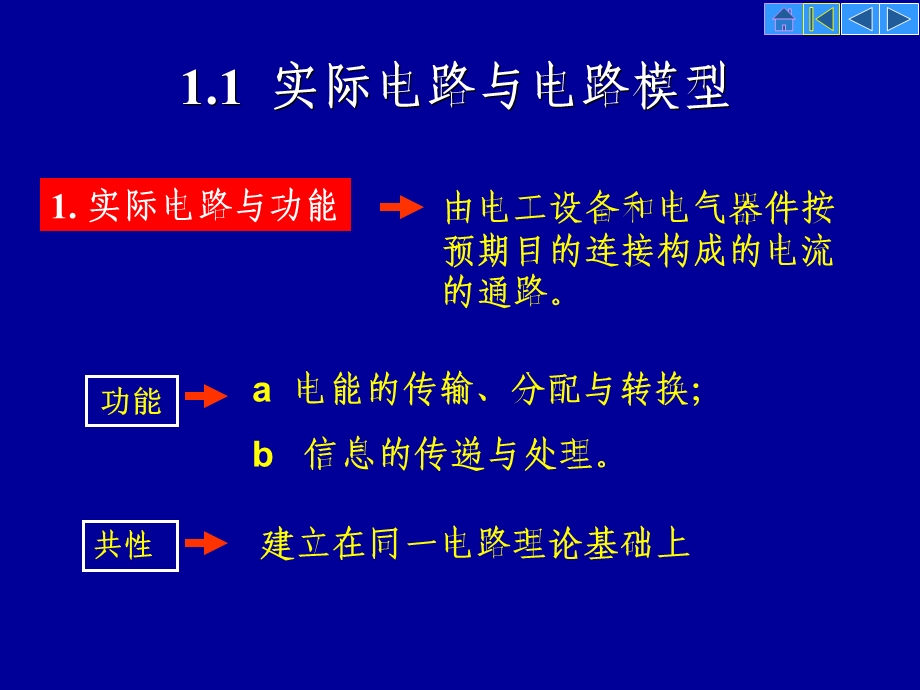 第1章电路元件和电路定律ppt课件.ppt_第2页