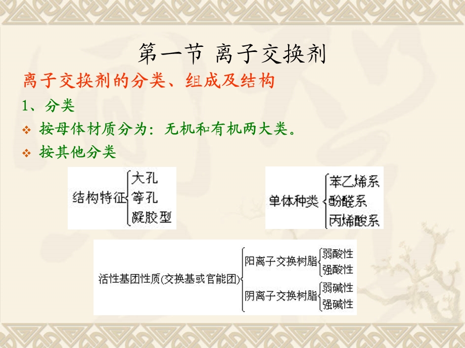 离子交换树脂ppt课件.ppt_第2页