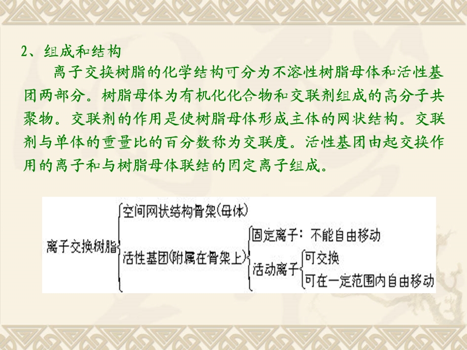 离子交换树脂ppt课件.ppt_第3页