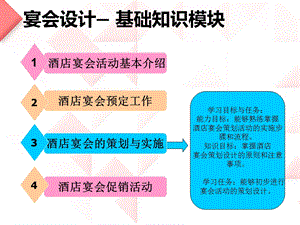 第二部分酒店宴会策划与实施ppt课件.ppt