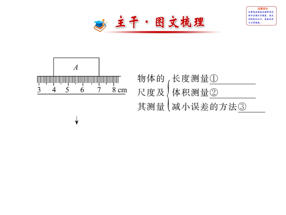 物质世界的尺度、质量和密度阶段复习正式版ppt课件.ppt_第2页