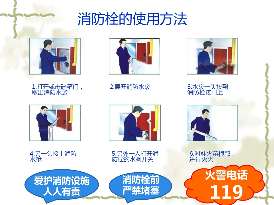 消防栓的使用方法ppt课件.ppt_第2页