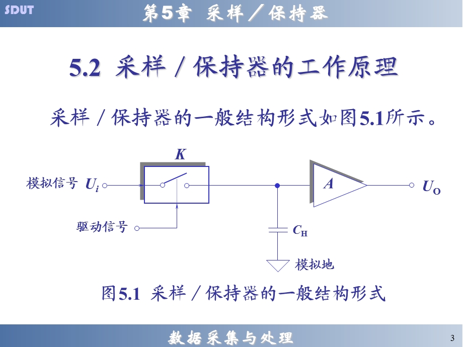 第5章采样／保持器ppt课件.ppt_第3页