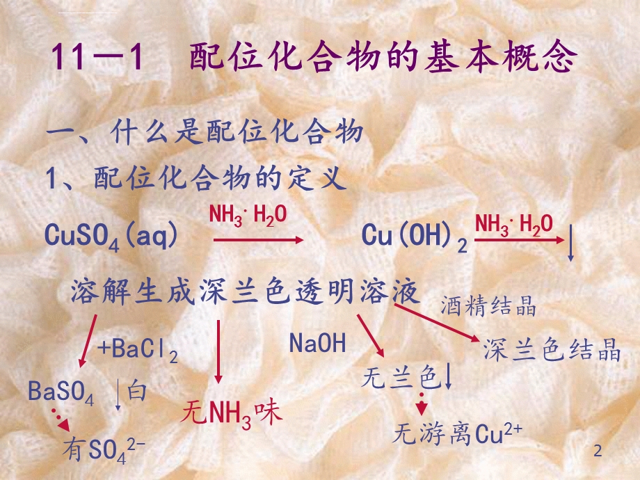 第十一章配位化合物ppt课件.ppt_第2页